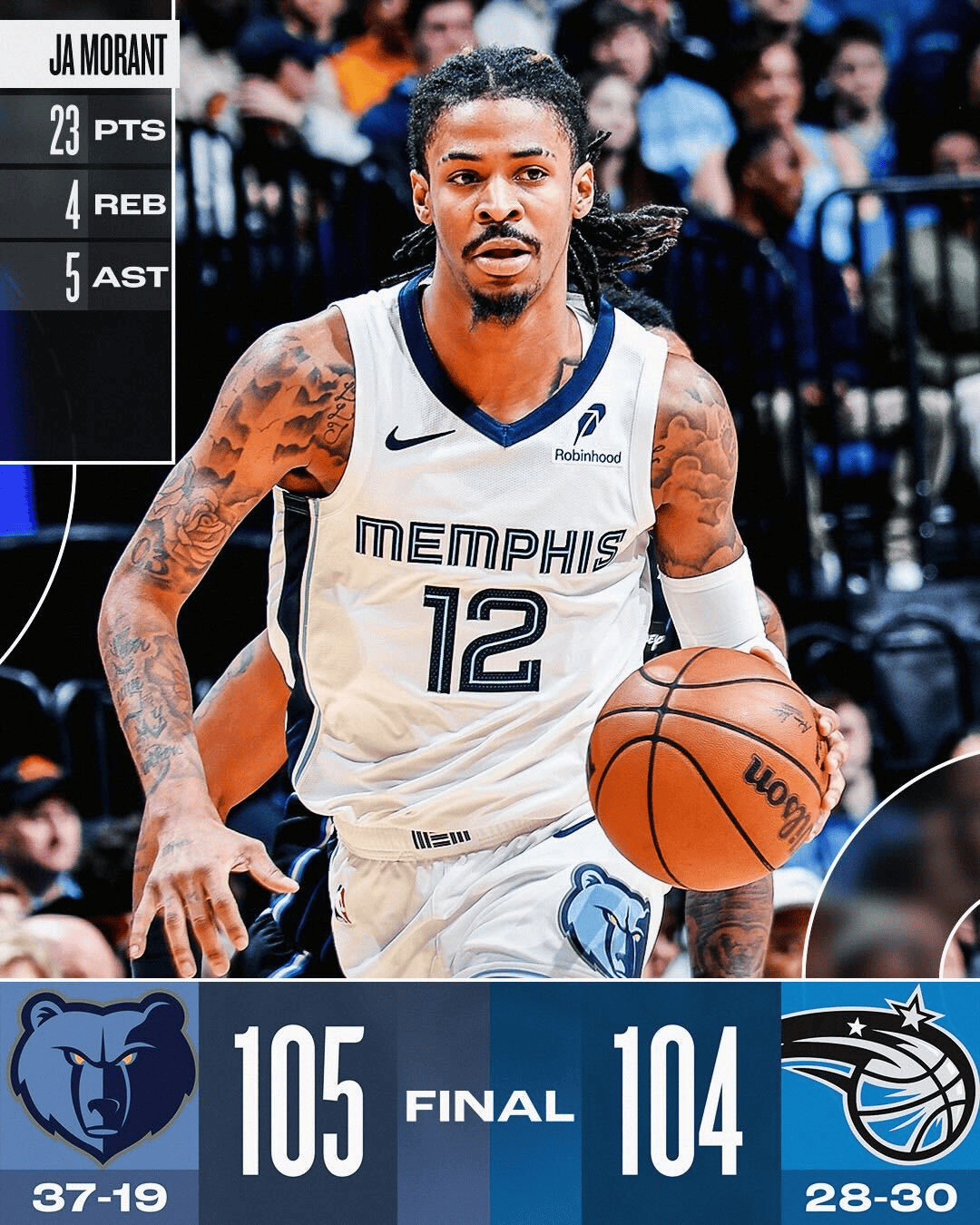 关于灰熊险胜掘金，萨博尼斯一己之力扛起全队的信息