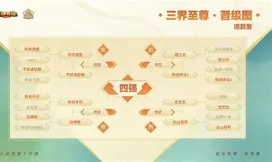 包含V5横扫Rogue，BDD关键制胜的词条