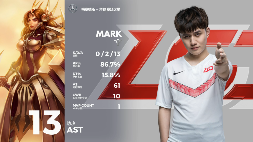 EDG轻取V5，Bin三分雨点燃全场