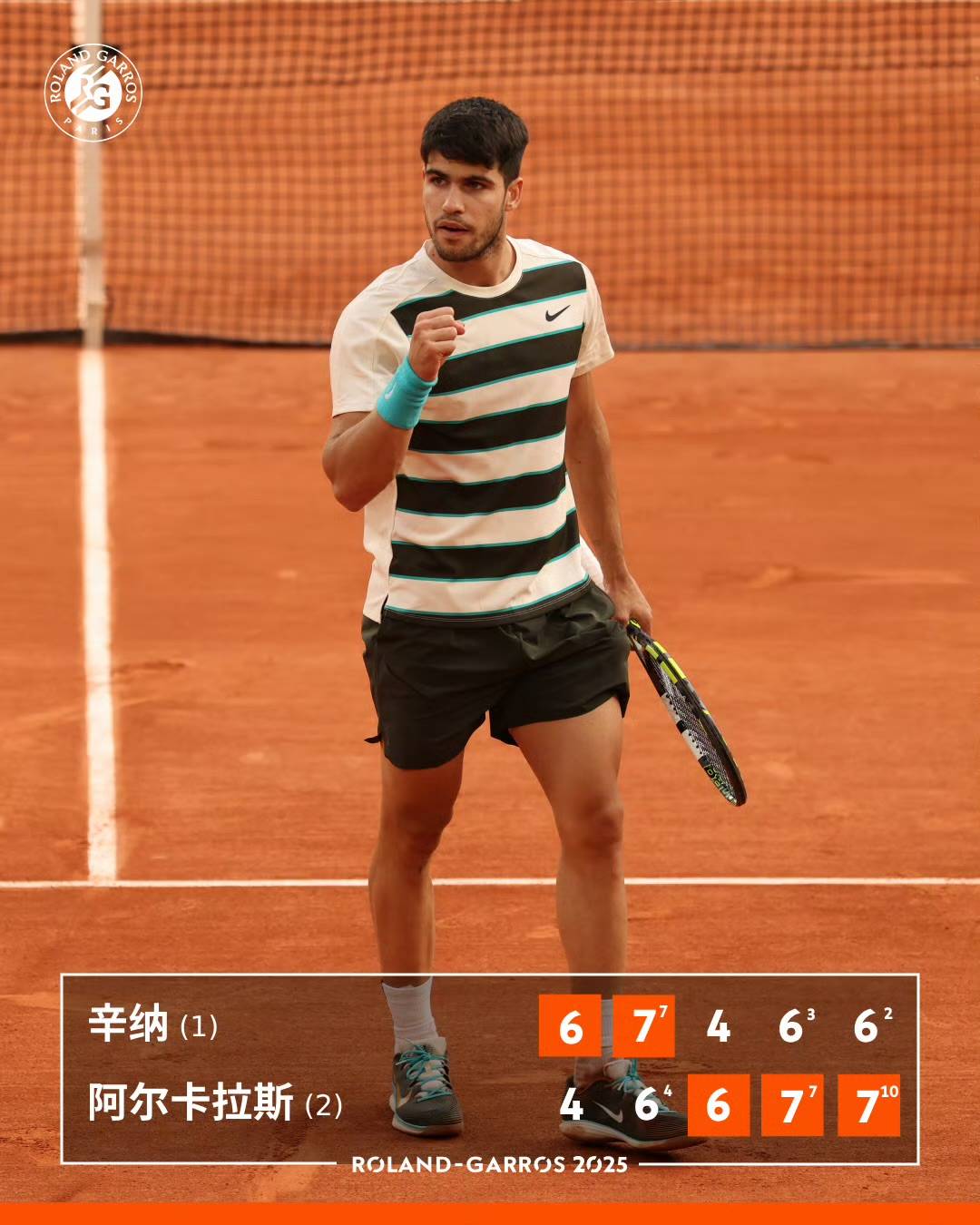 包含美国网球队鏖战英国网球队,阿尔卡拉斯打破历史纪录的词条 包含美国网球队鏖战英国网球队,阿尔卡拉斯打破历史纪录的词条