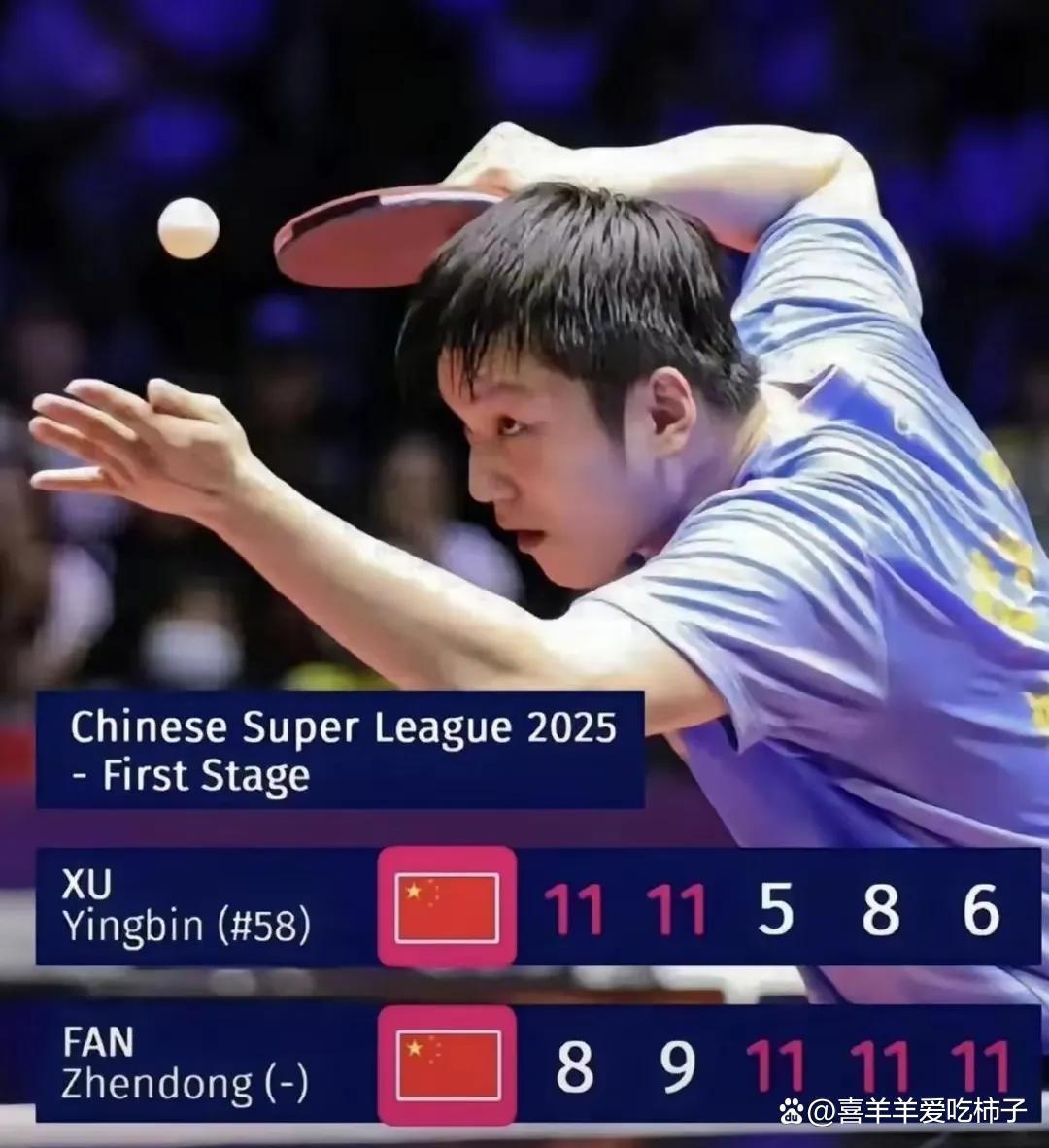 包含比利时乒乓球队绝地反击德国乒乓球队,樊振东统治全场的词条 包含比利时乒乓球队绝地反击德国乒乓球队,樊振东统治全场的词条