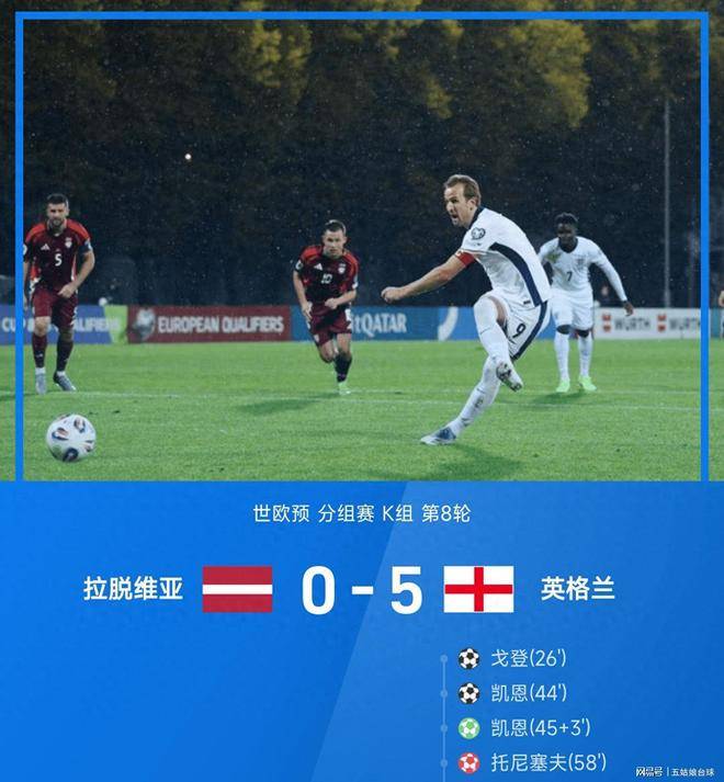 葡萄牙战平接近,毫无悬念成功晋级 葡萄牙战平接近,毫无悬念成功晋级