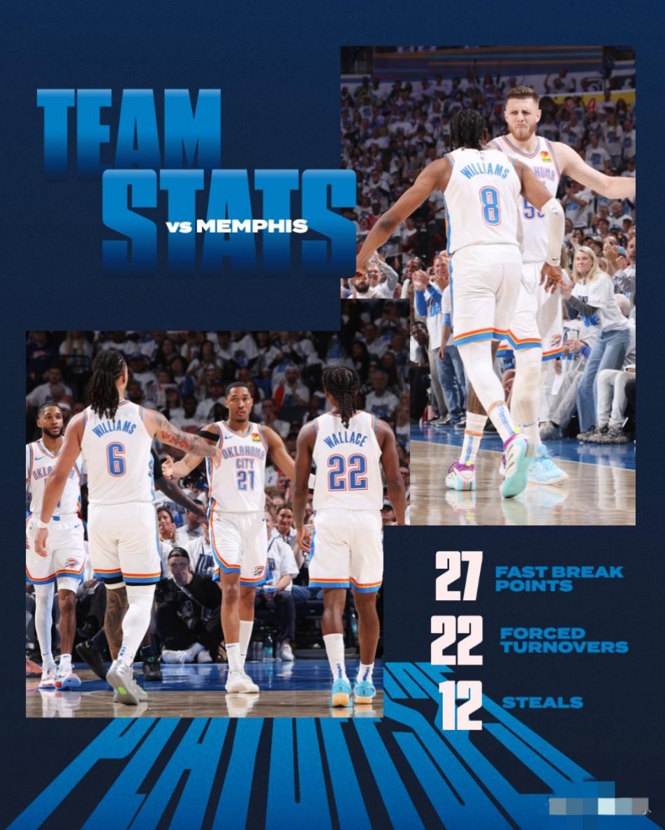 包含太阳大胜灰熊，继续领跑西部的词条